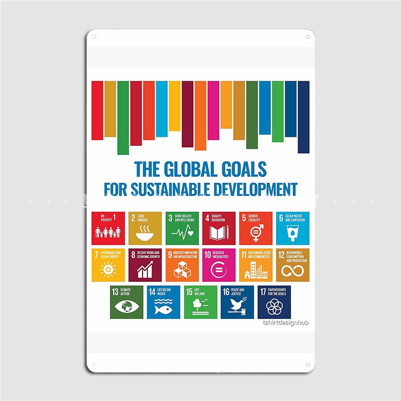 Sustainable Living Walla Walla - Die Globale Ziele Für Nachhaltige Entwicklung