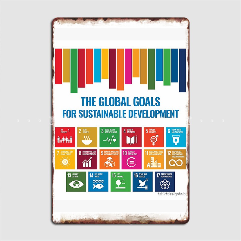 Die Globale Ziele Für Nachhalt – Sustainable Living Walla Walla Bewertung und Preis