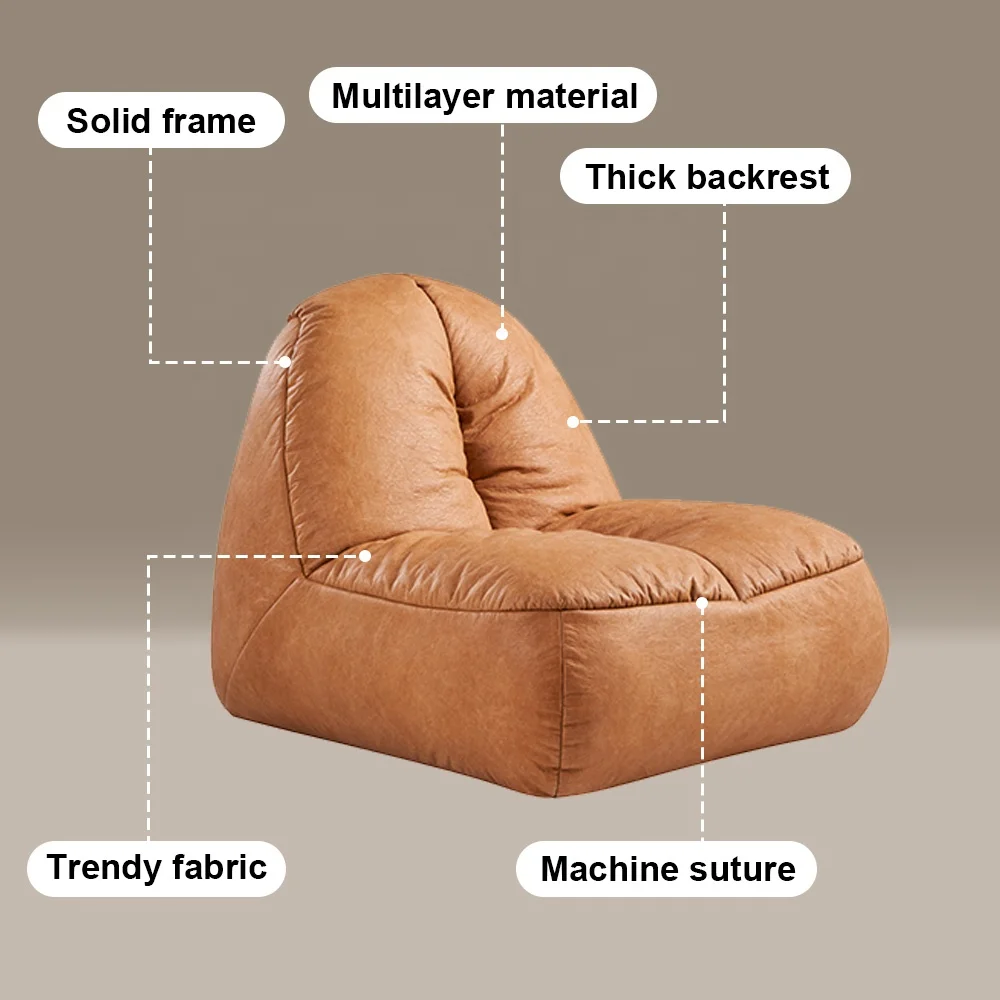 Nachhaltige Nutzung von Kompre – Sustainable Living Spaces Bewertung und Preis